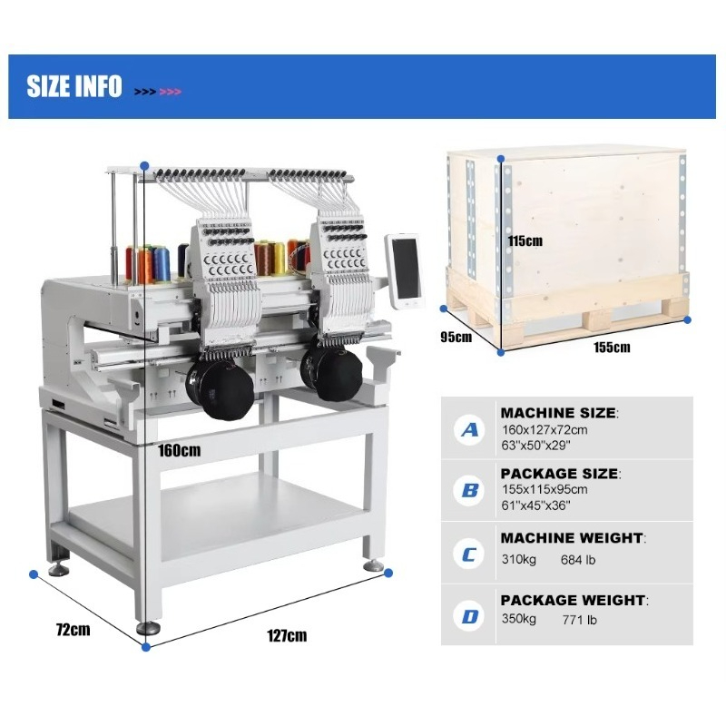 Machine à broder industrielle  - Sewing In Textile Industry avis et prix
