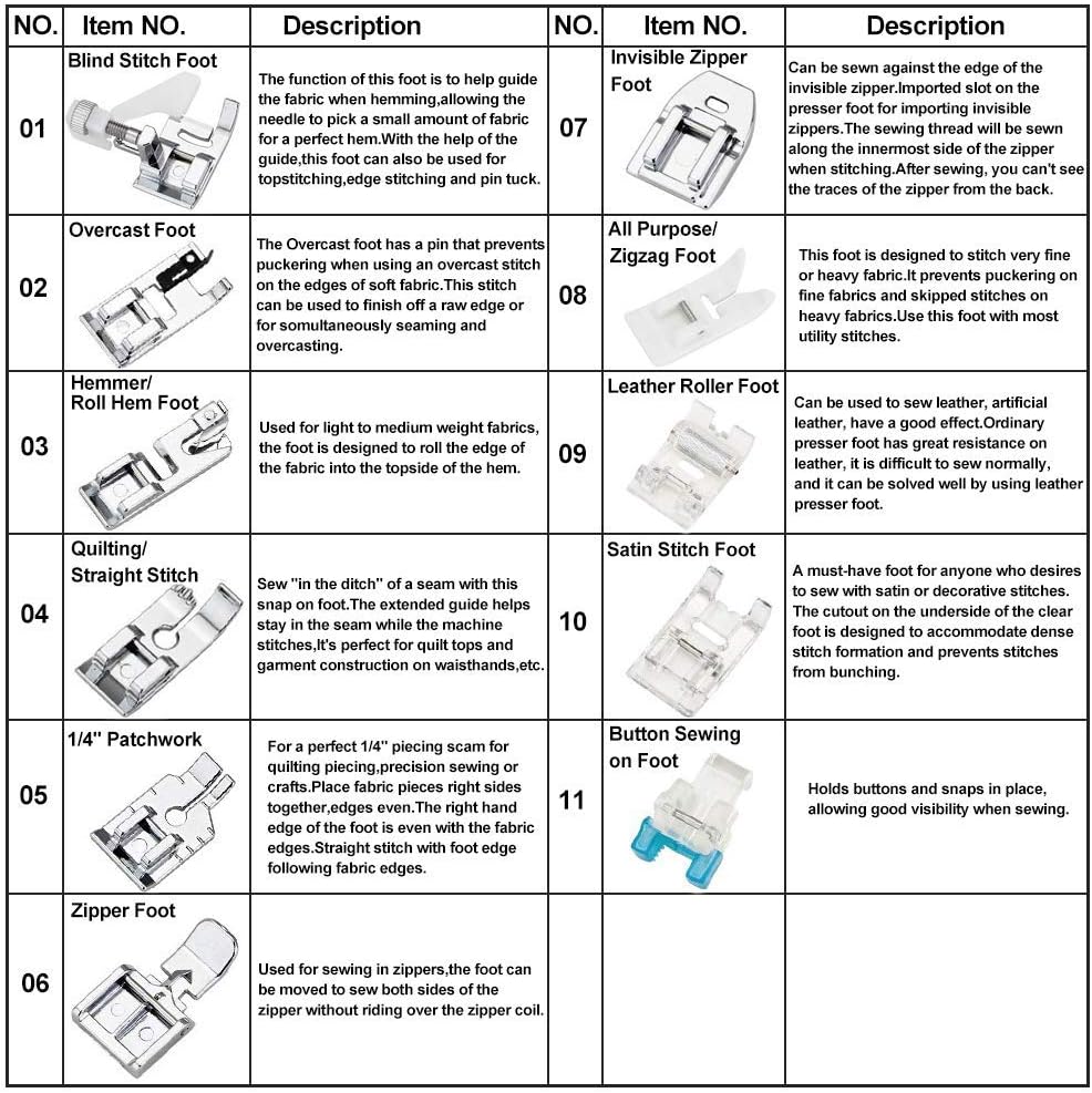 Kit de 11 pieds presseurs - Ki - Sewing Expert avis et prix